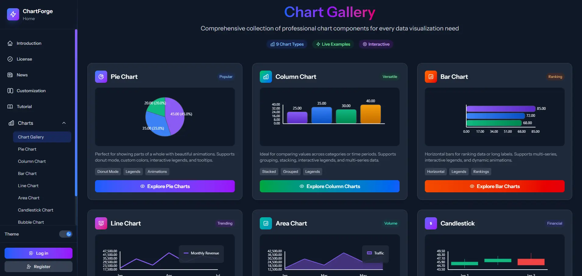 ChartForge.js screenshot